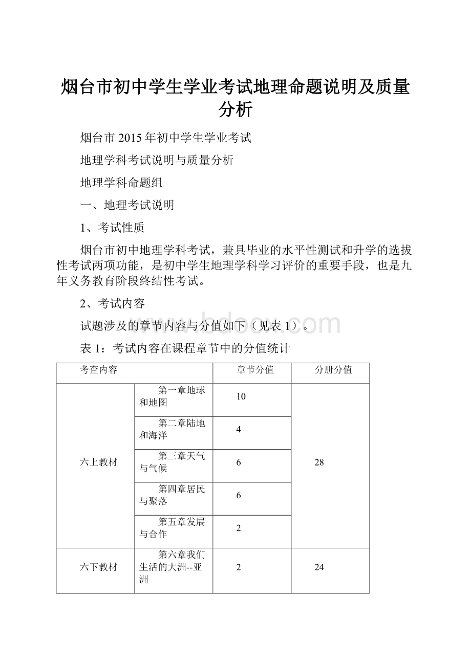 烟台市初中学生学业考试地理命题说明及质量分析.docx_第1页