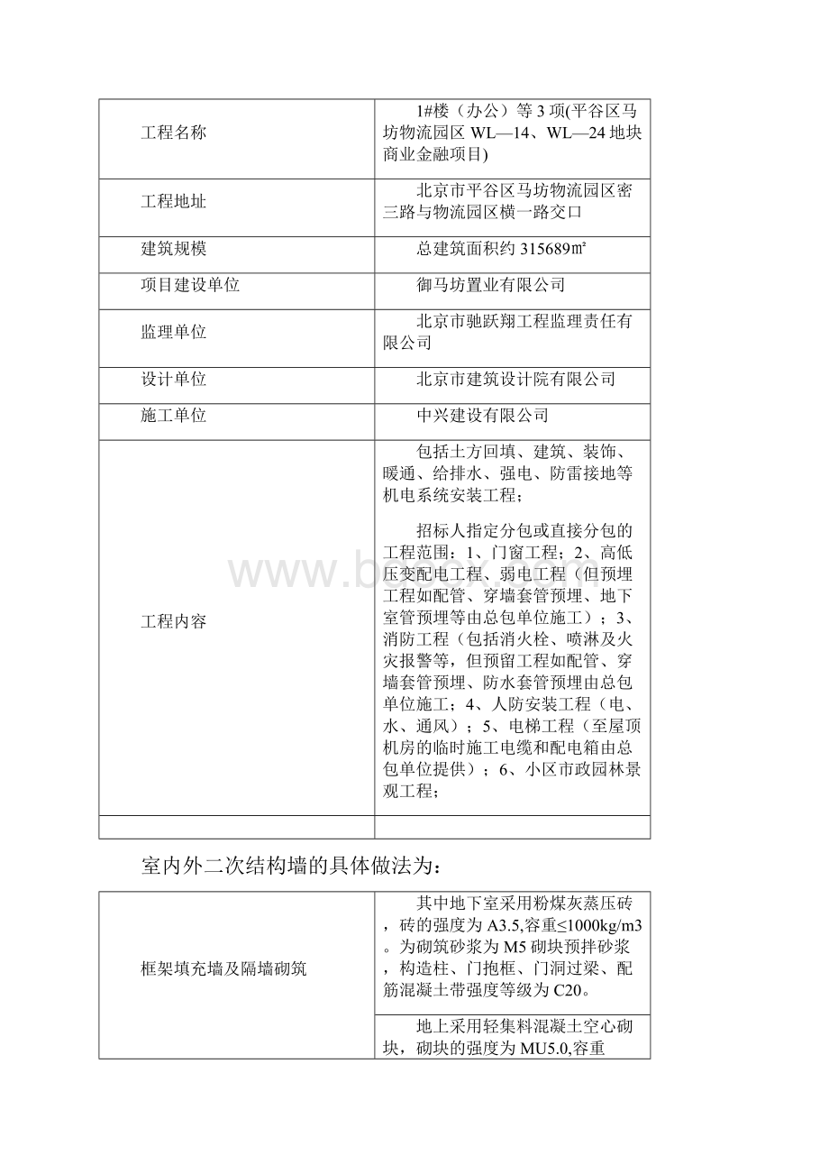 植筋施工专项施工方案.docx_第2页