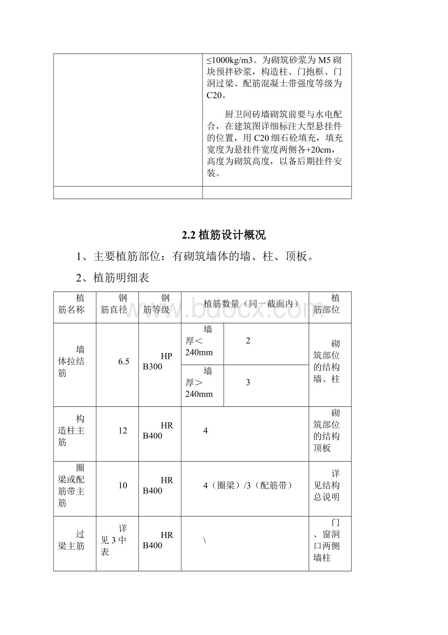 植筋施工专项施工方案.docx_第3页