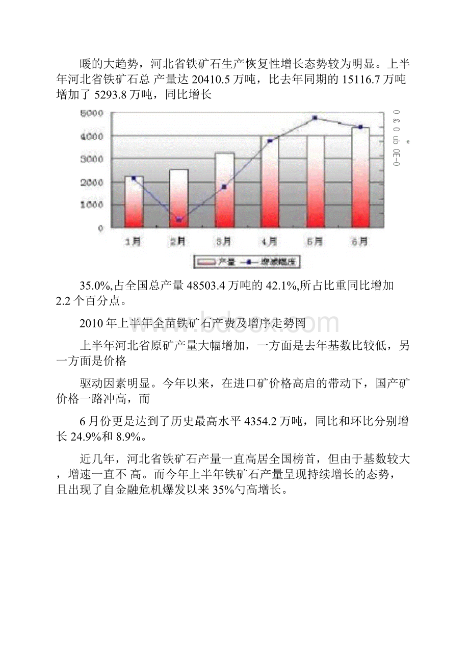 铁粉分析及贸易流程.docx_第3页