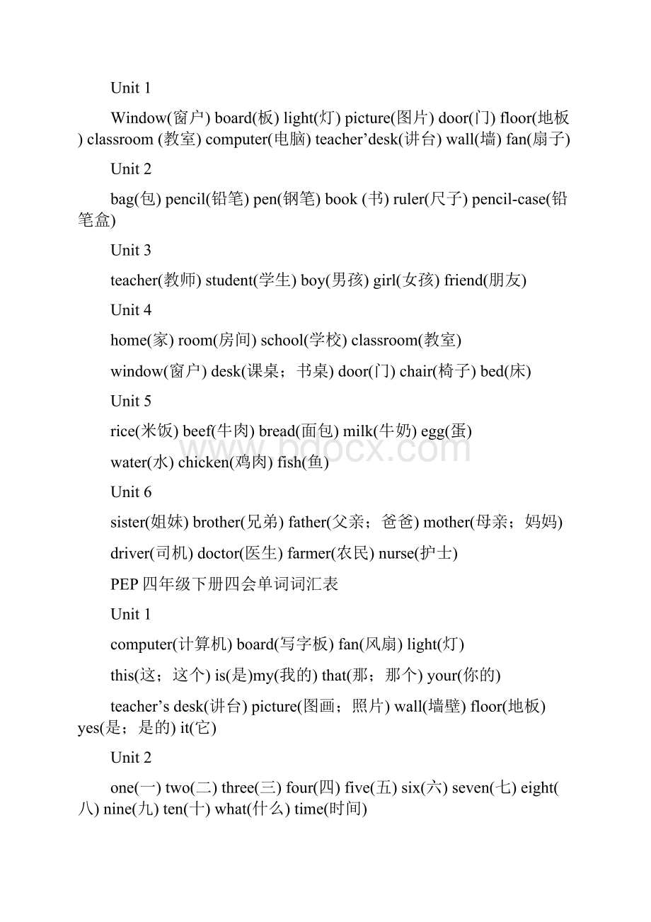 PEP小学英语单词总汇和重点句型.docx_第3页