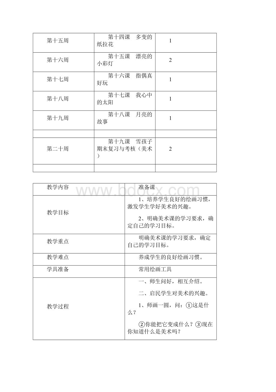 最新岭南版一年级上册美术教案.docx_第3页