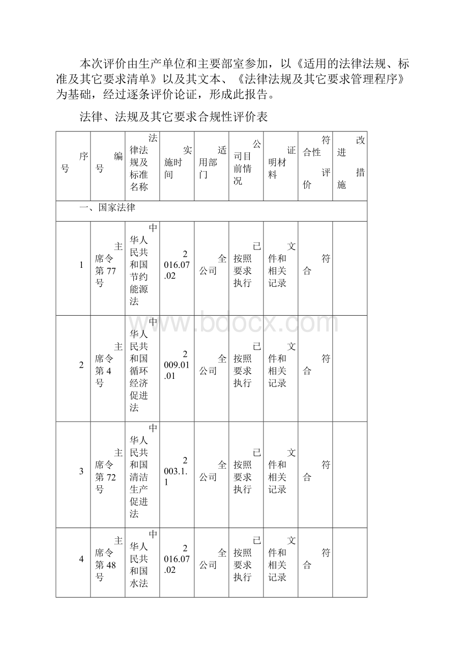 能源法律法规及其他合规性评价报告.docx_第3页