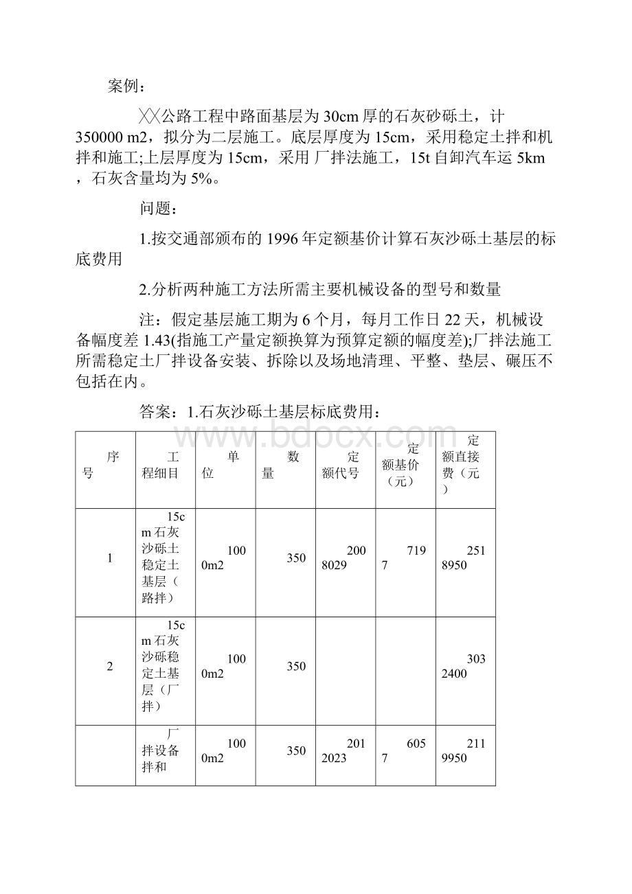 案例分析模拟题Word格式文档下载.docx_第2页