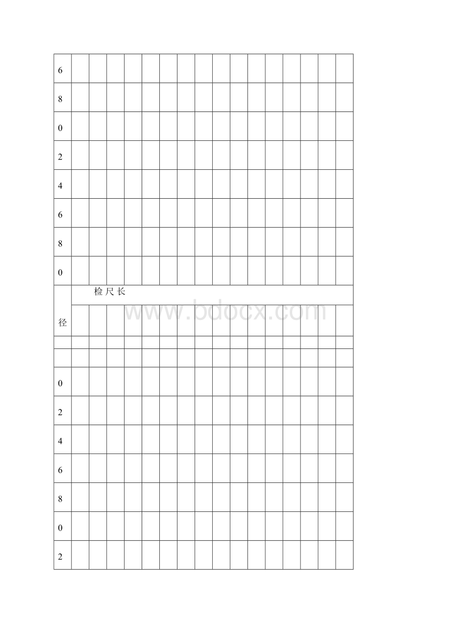 常用木材材积表.docx_第3页