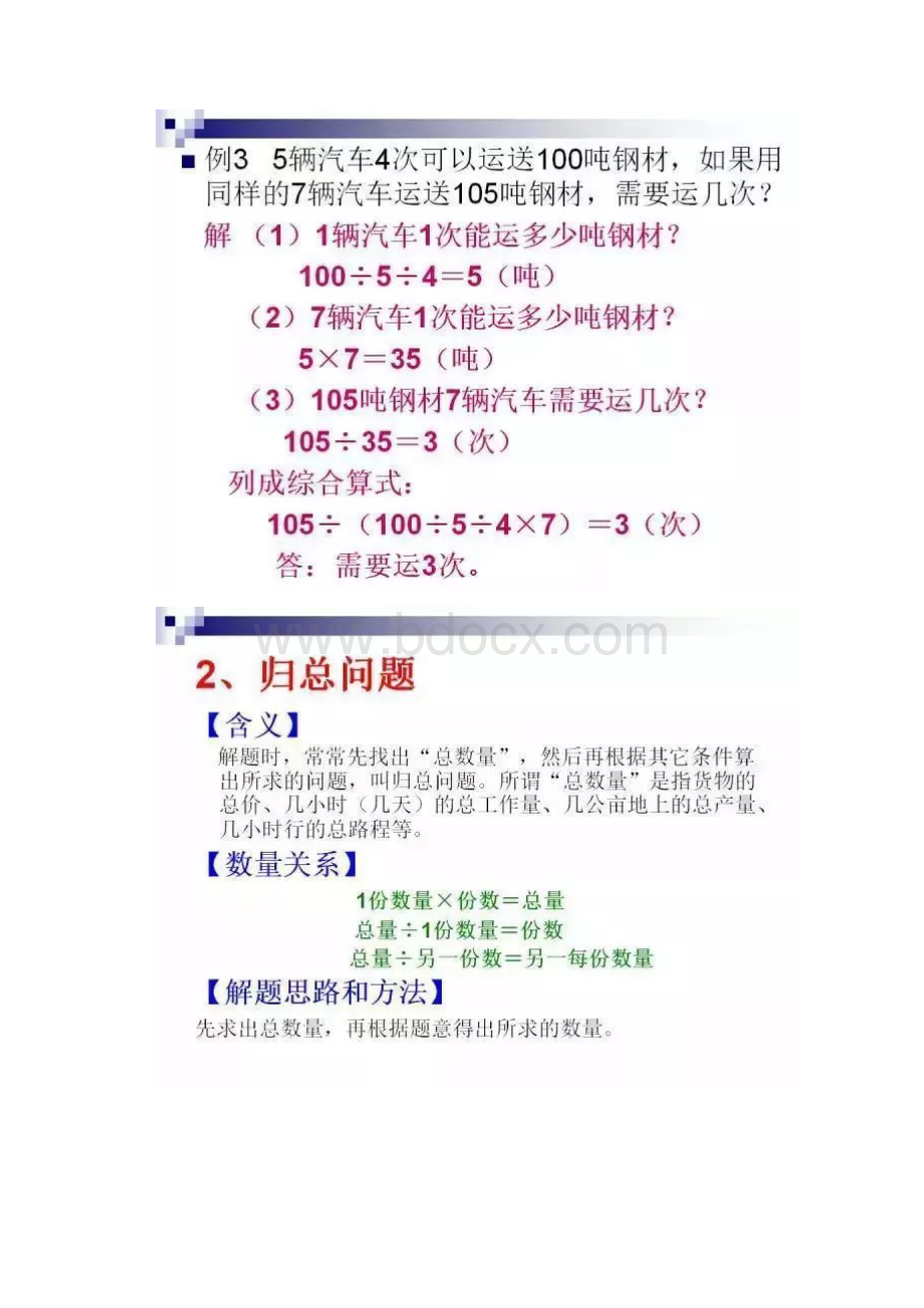 小学数学无非就这30道题吃透了6年次次100分可编辑修文档格式.docx_第3页