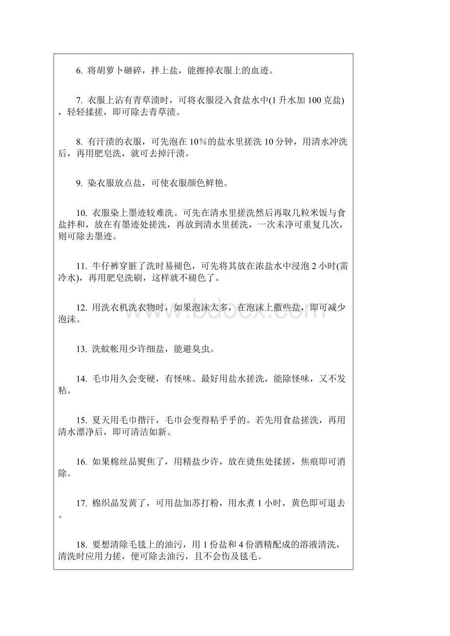 关于你不知道的生活用盐的大用途.docx_第2页