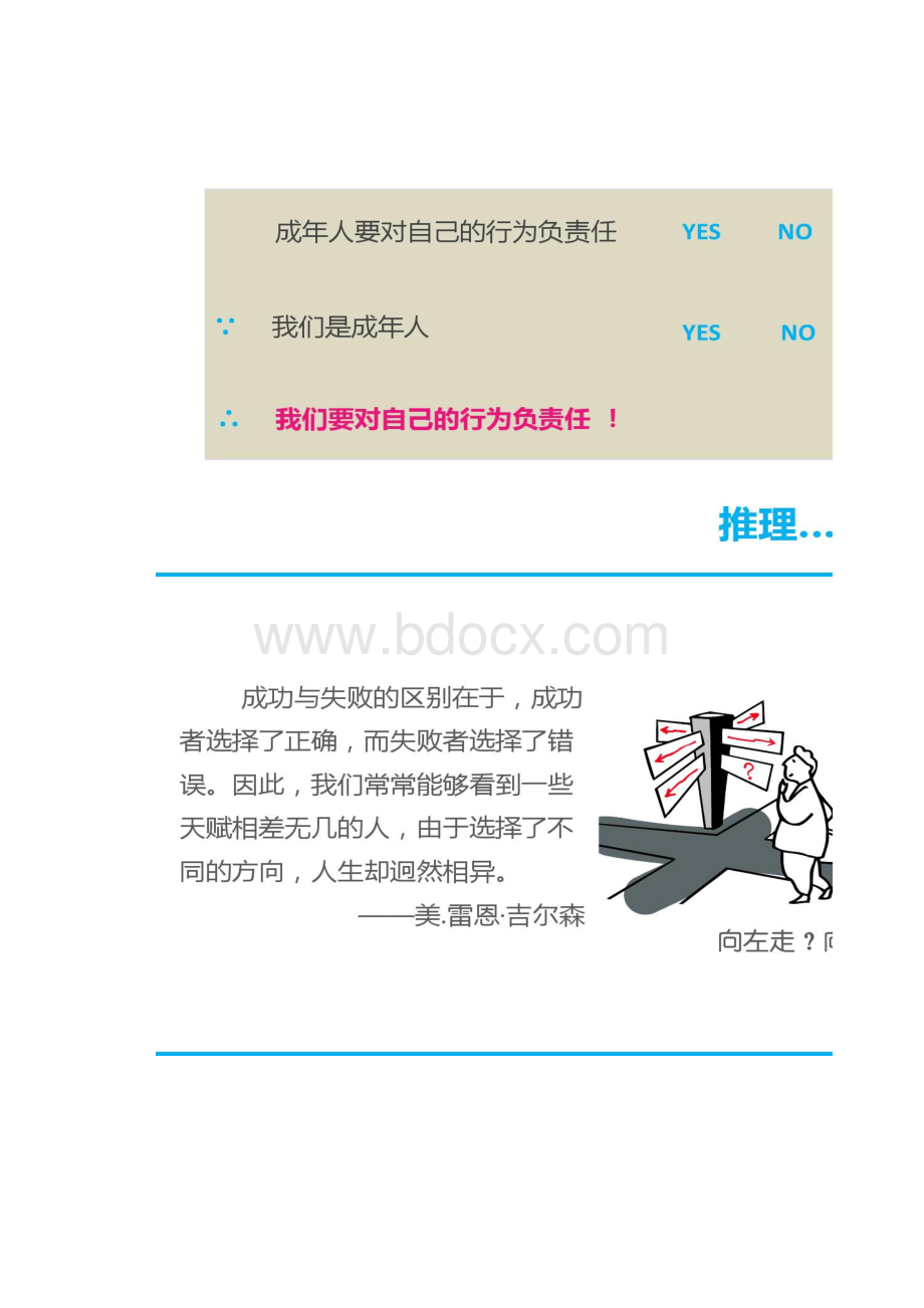 模块二就业观念与求职策略Word下载.docx_第2页