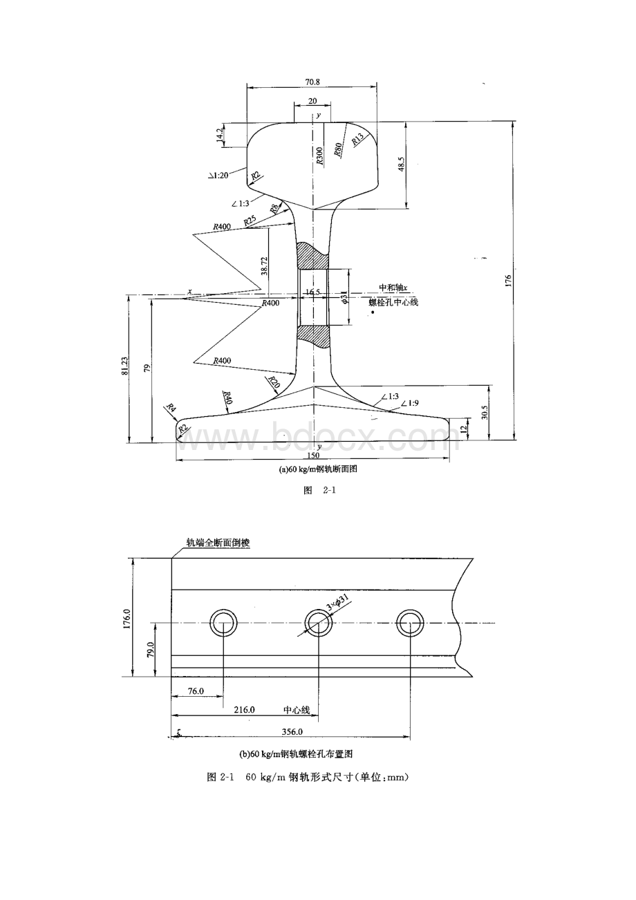 第二节钢轨基本知识.docx_第2页