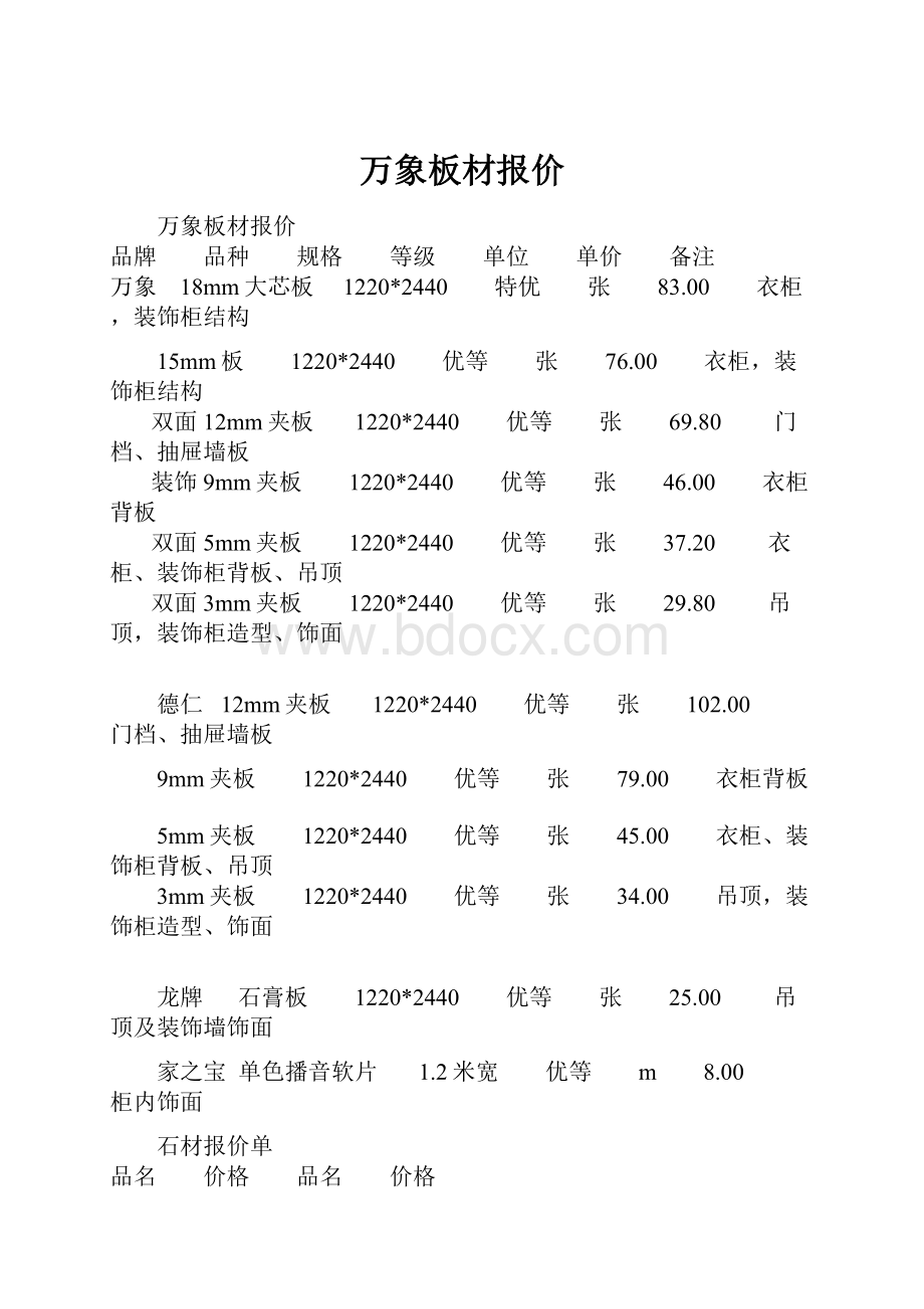 万象板材报价Word文档下载推荐.docx