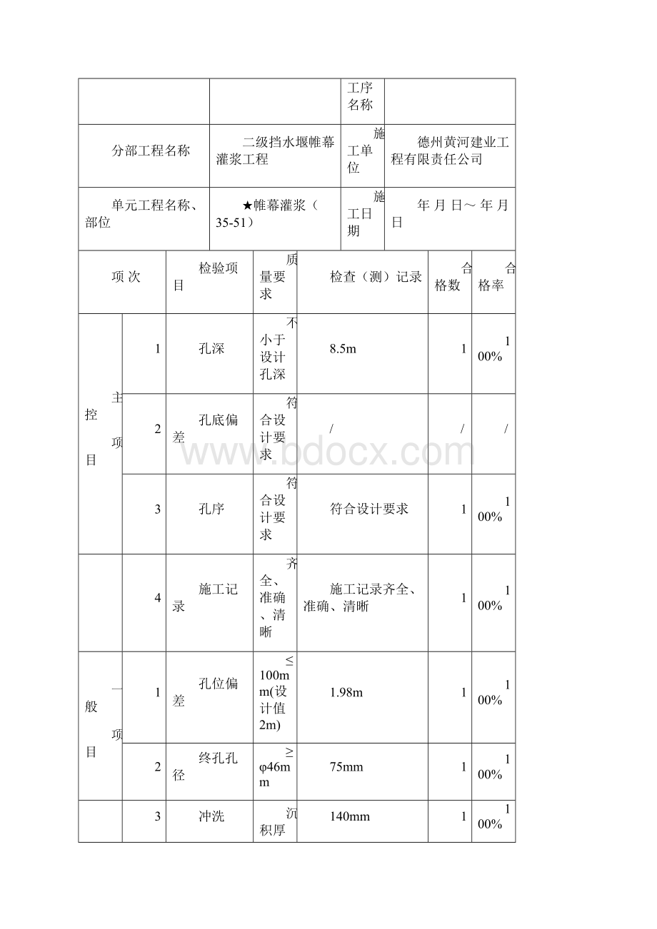 灌浆工序标准表钻孔3551.docx_第3页