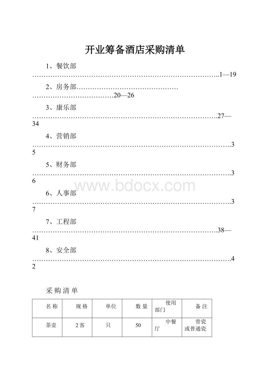 开业筹备酒店采购清单Word格式.docx