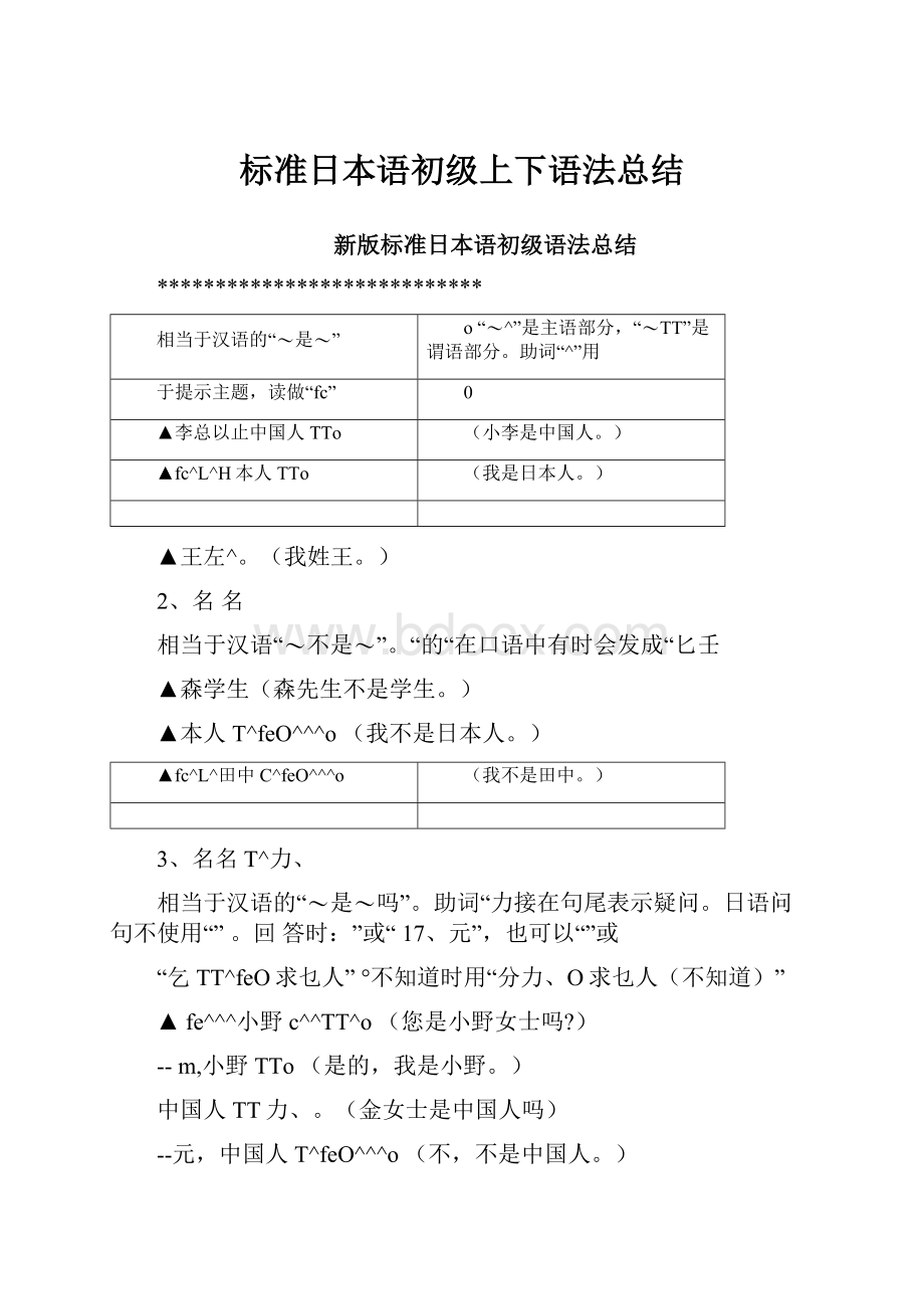 标准日本语初级上下语法总结Word文档格式.docx