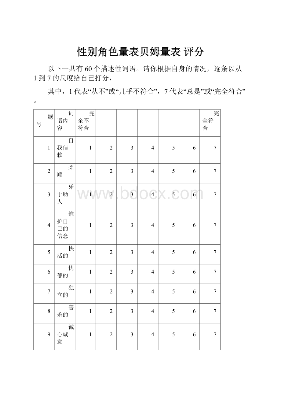 性别角色量表贝姆量表评分.docx