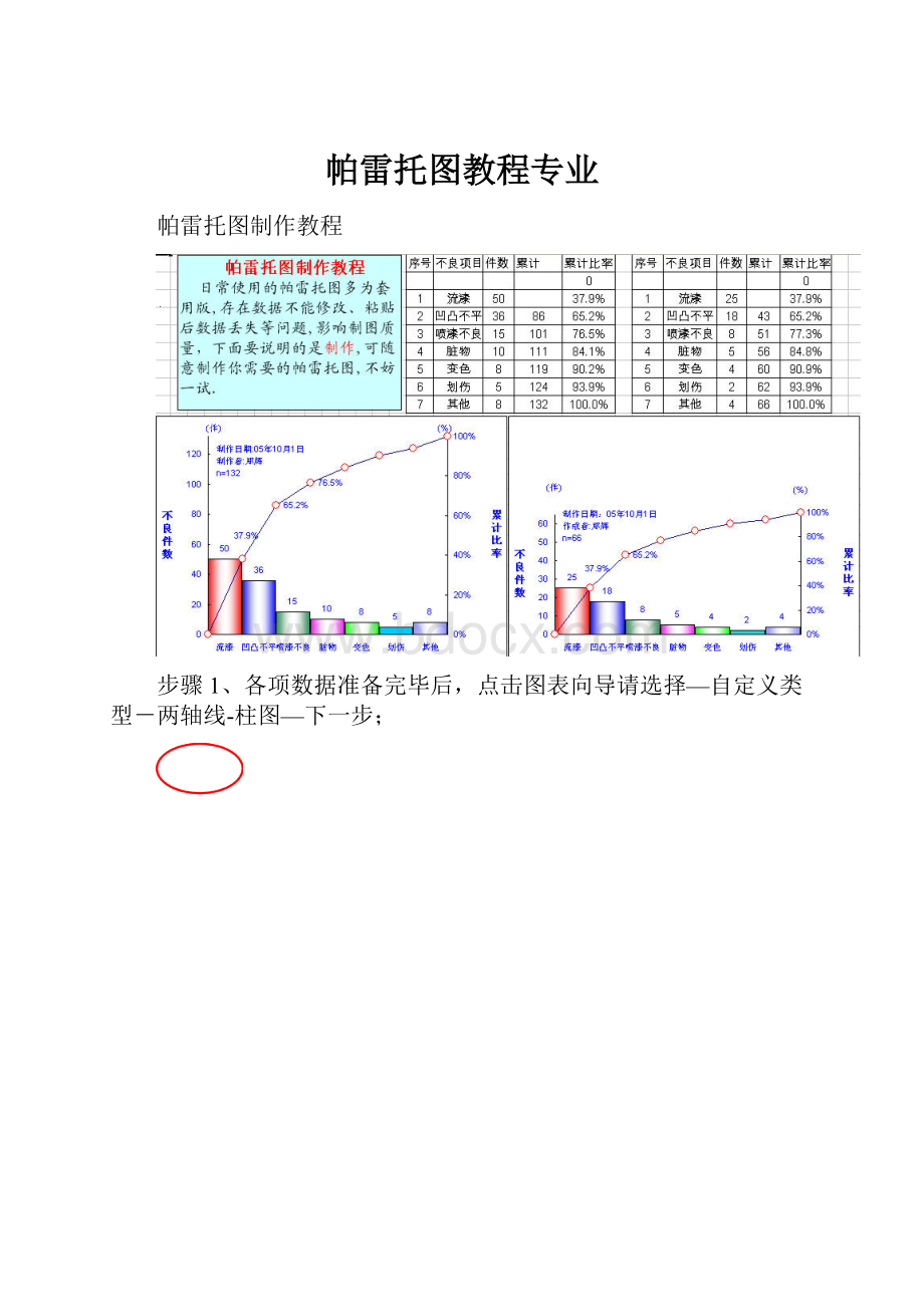 帕雷托图教程专业.docx_第1页