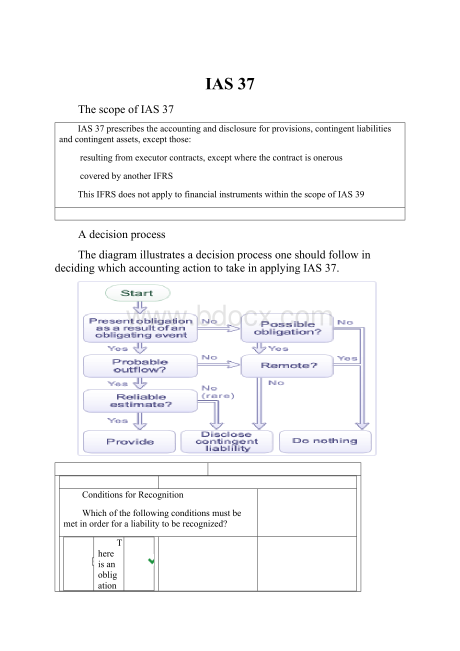 IAS 37.docx_第1页