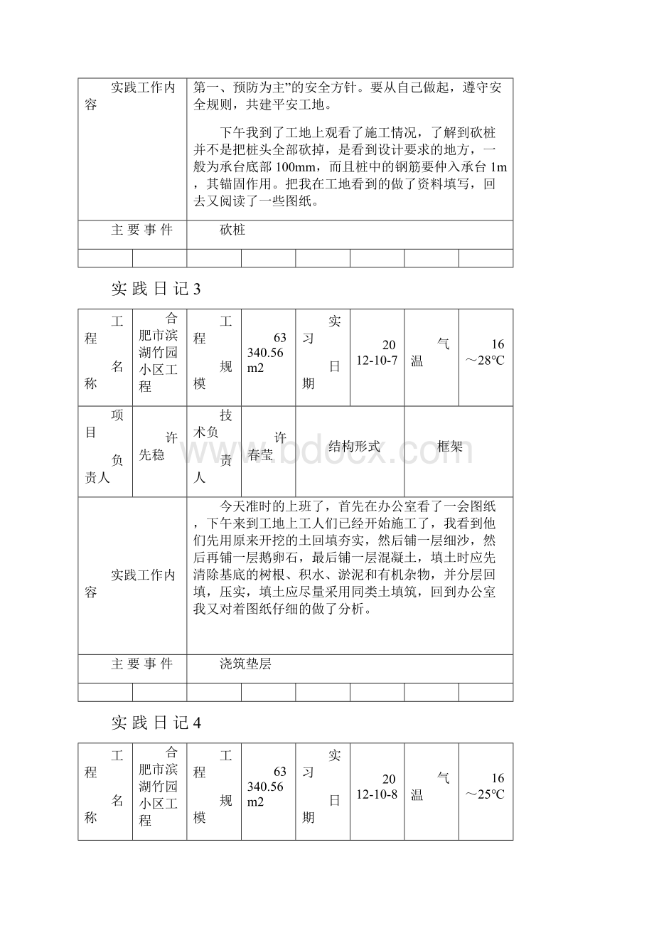 建筑施工毕业实践实践日记 1.docx_第2页