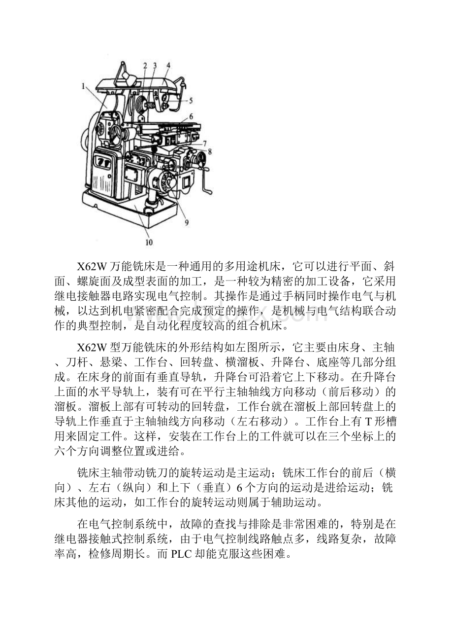 PLC对X62W卧式万能铣床电气控制线路的改造.docx_第3页