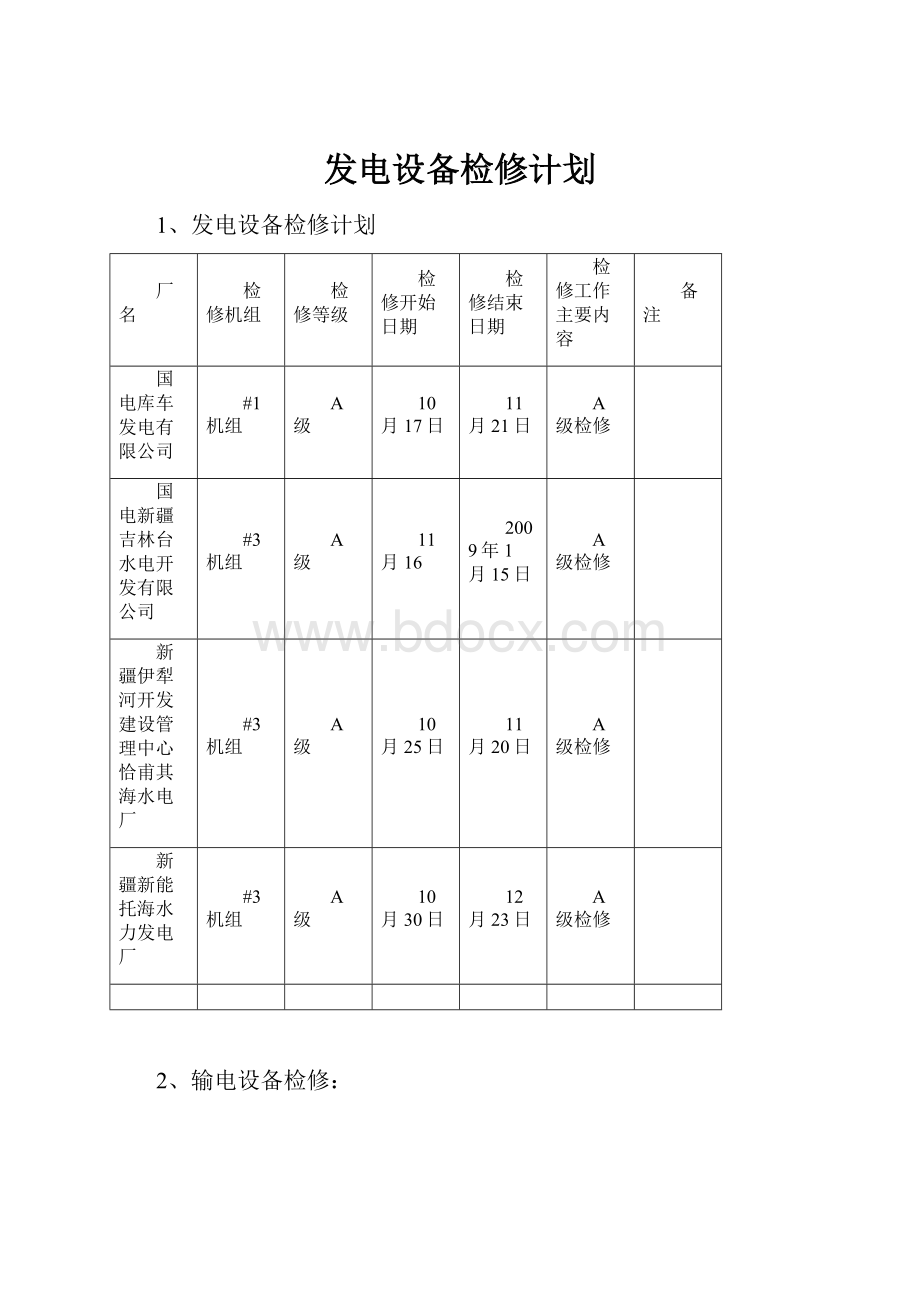 发电设备检修计划.docx_第1页