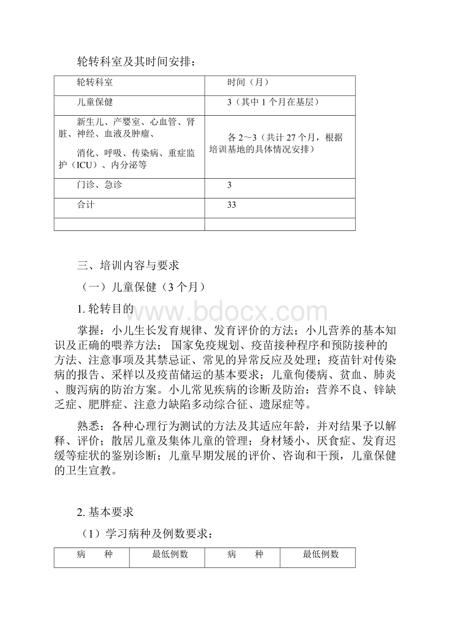 儿科住院医师规范化培训标准细则.docx_第2页