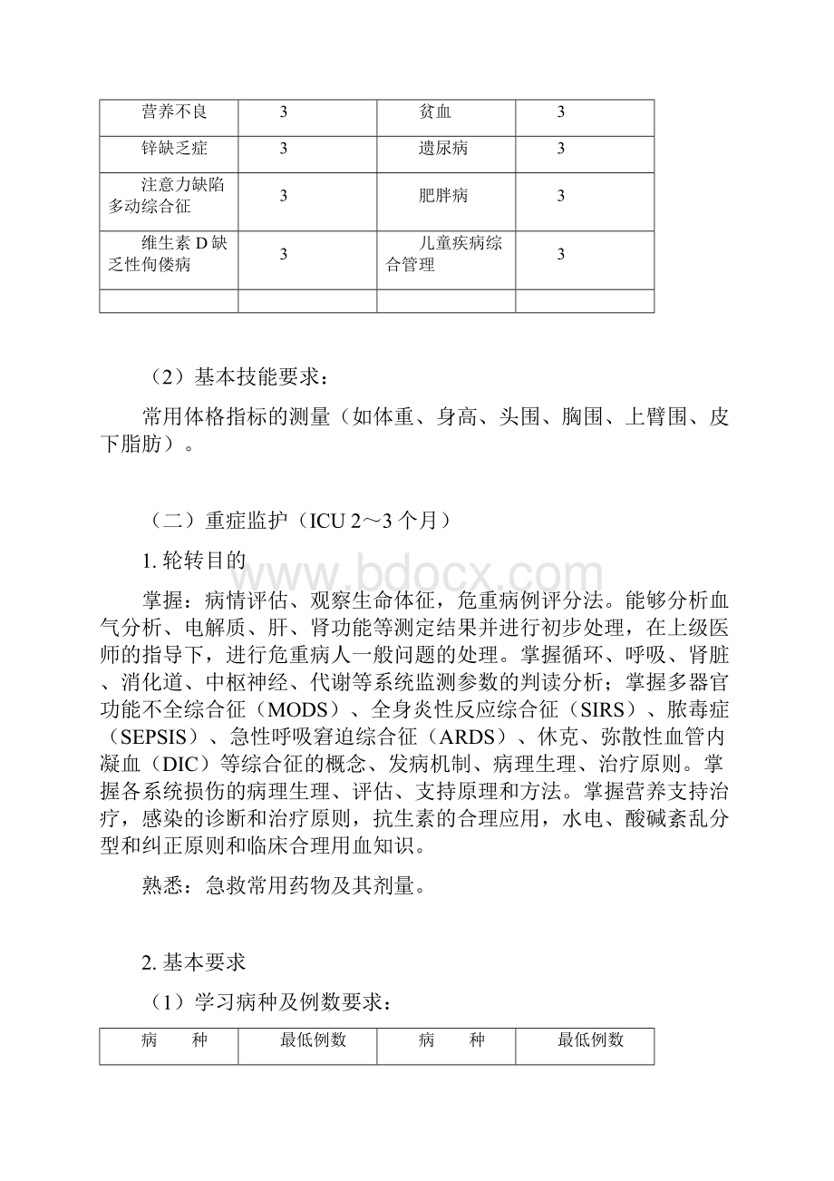 儿科住院医师规范化培训标准细则.docx_第3页