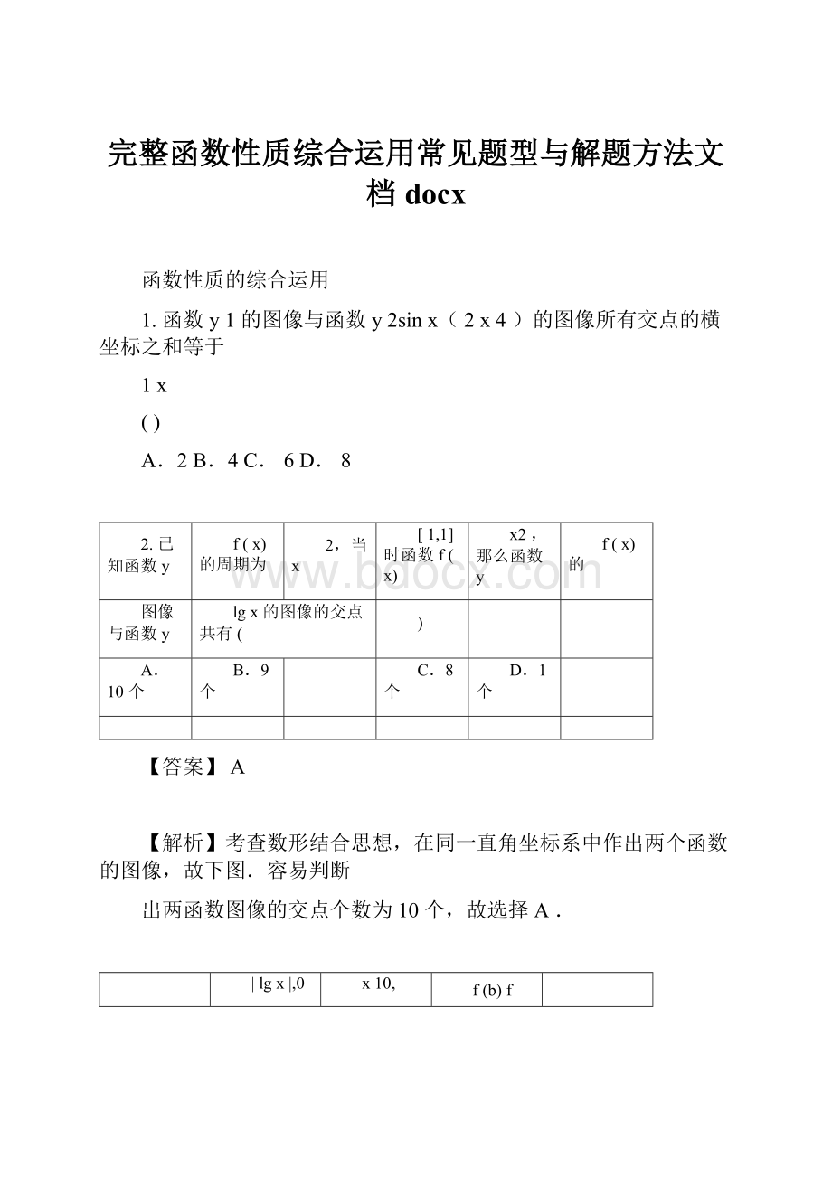 完整函数性质综合运用常见题型与解题方法文档docx.docx