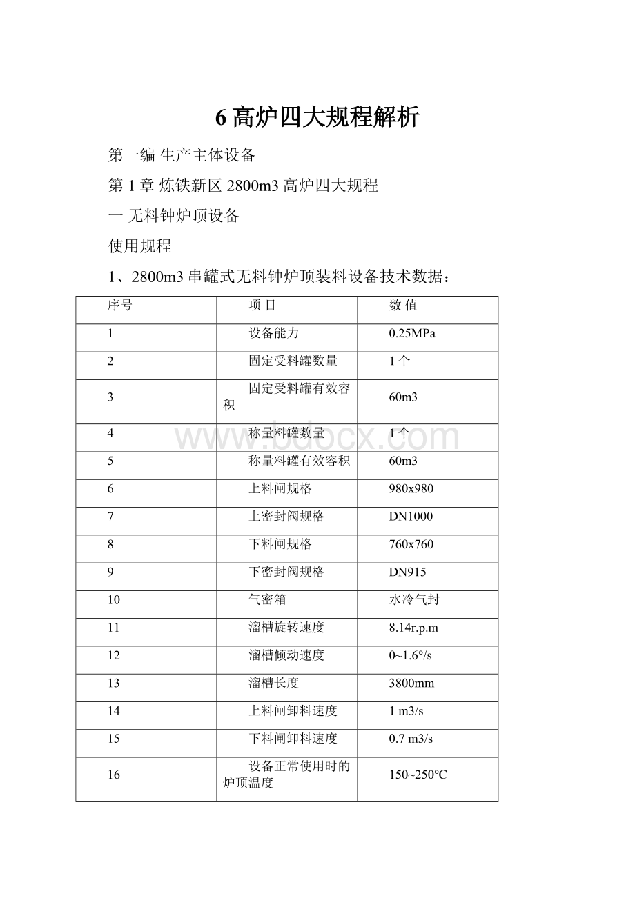 6高炉四大规程解析Word下载.docx_第1页