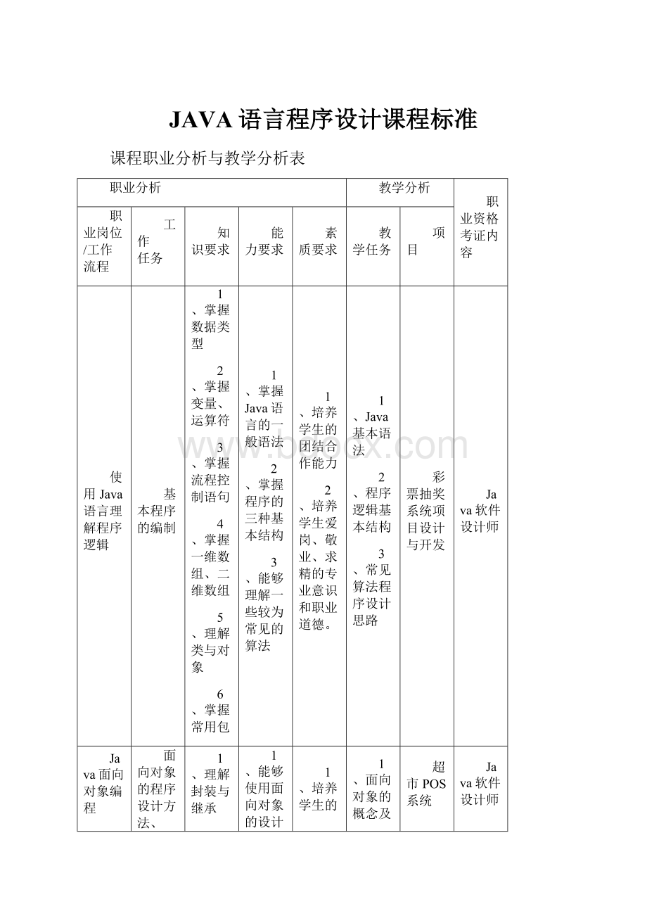 JAVA语言程序设计课程标准.docx