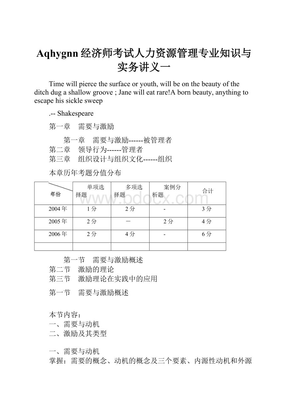 Aqhygnn经济师考试人力资源管理专业知识与实务讲义一Word文档格式.docx