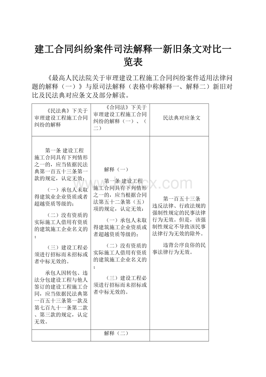 建工合同纠纷案件司法解释一新旧条文对比一览表.docx_第1页