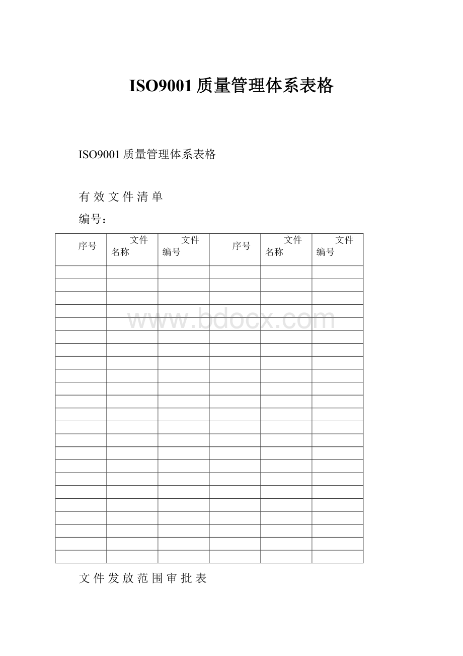 ISO9001质量管理体系表格.docx_第1页