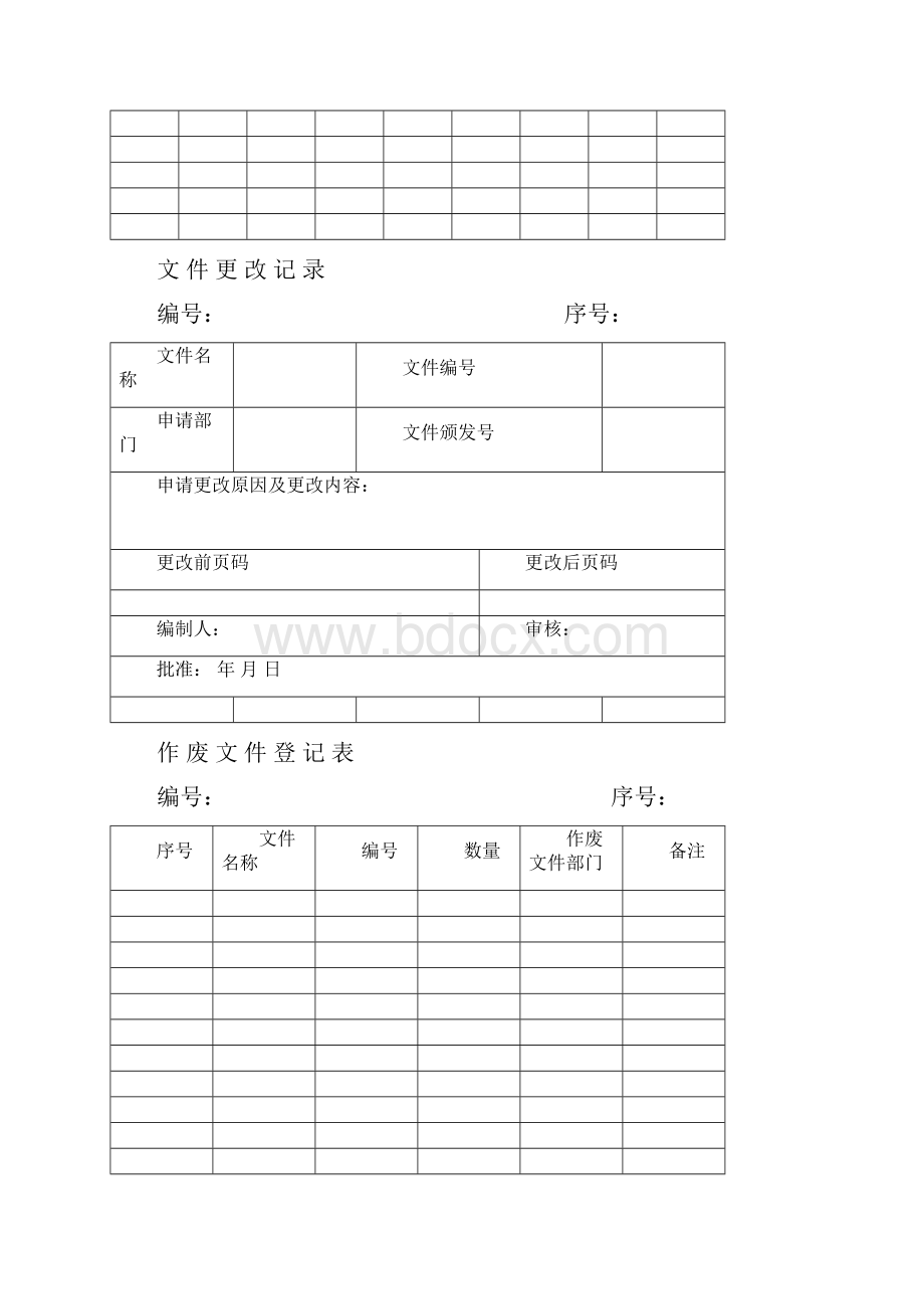 ISO9001质量管理体系表格.docx_第3页