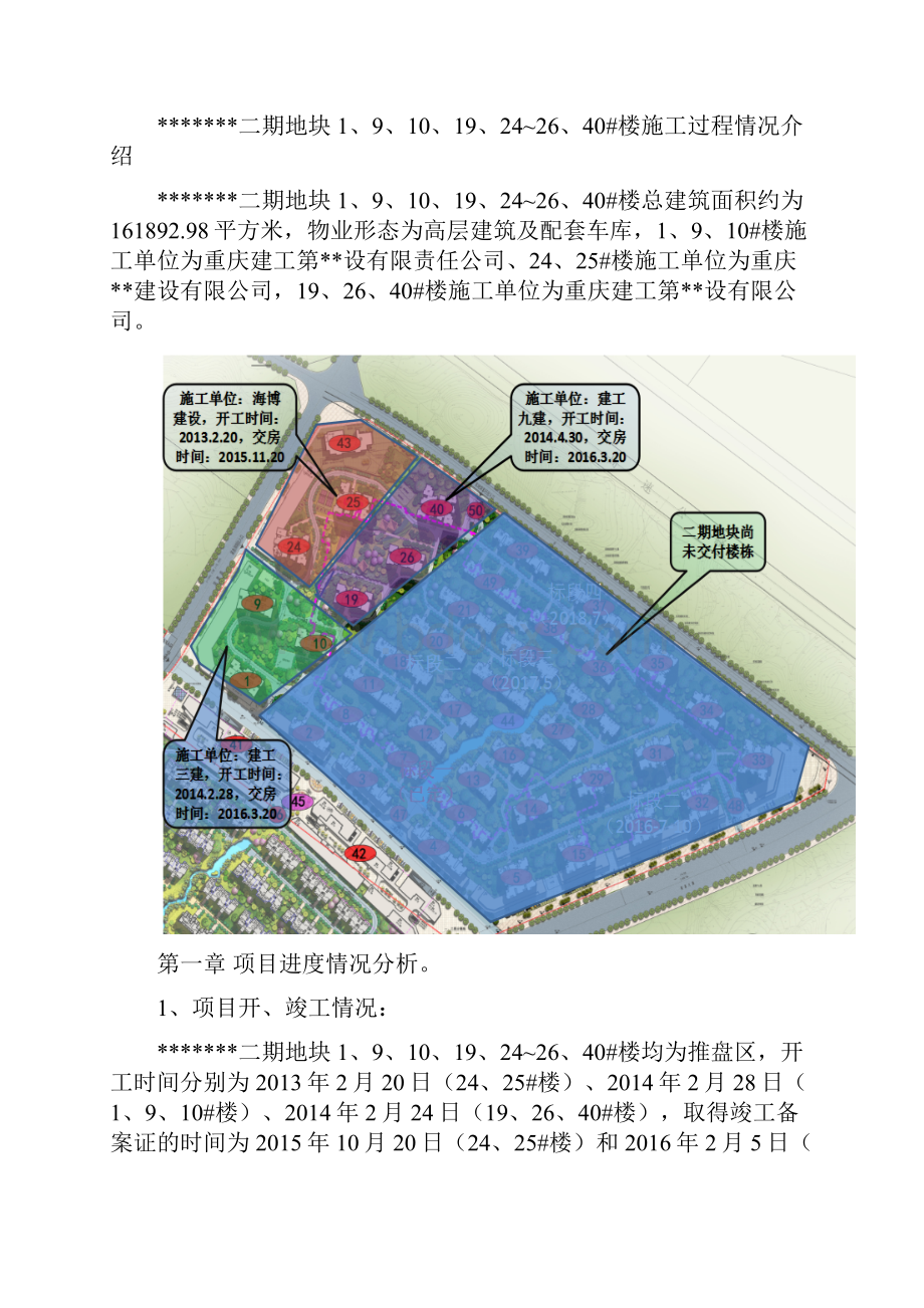 某知名地产集团交房总结.docx_第2页