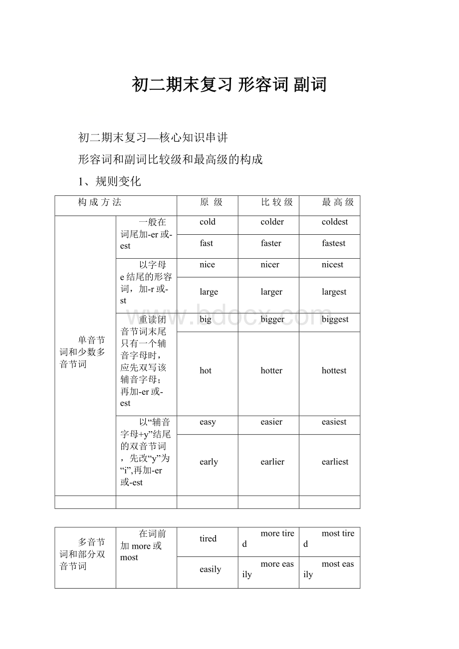 初二期末复习形容词副词Word文档下载推荐.docx