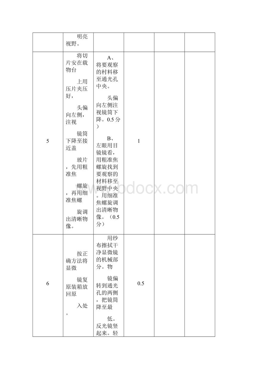 保定市初中毕业与升学生物实验操作考试试题库.docx_第3页