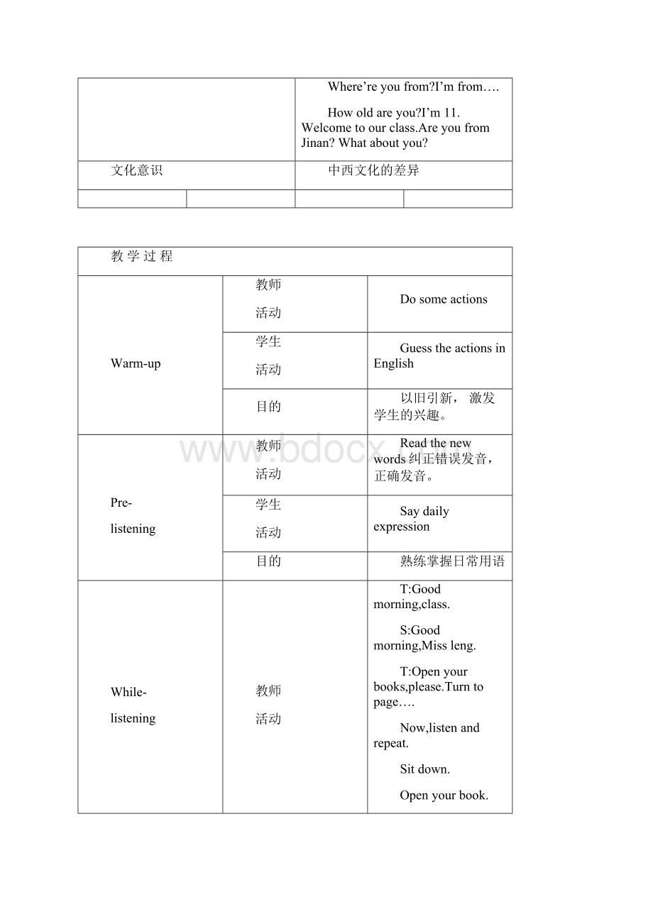 学年外研版初中英语七年级上册Module1MyClassmates精品教案.docx_第2页