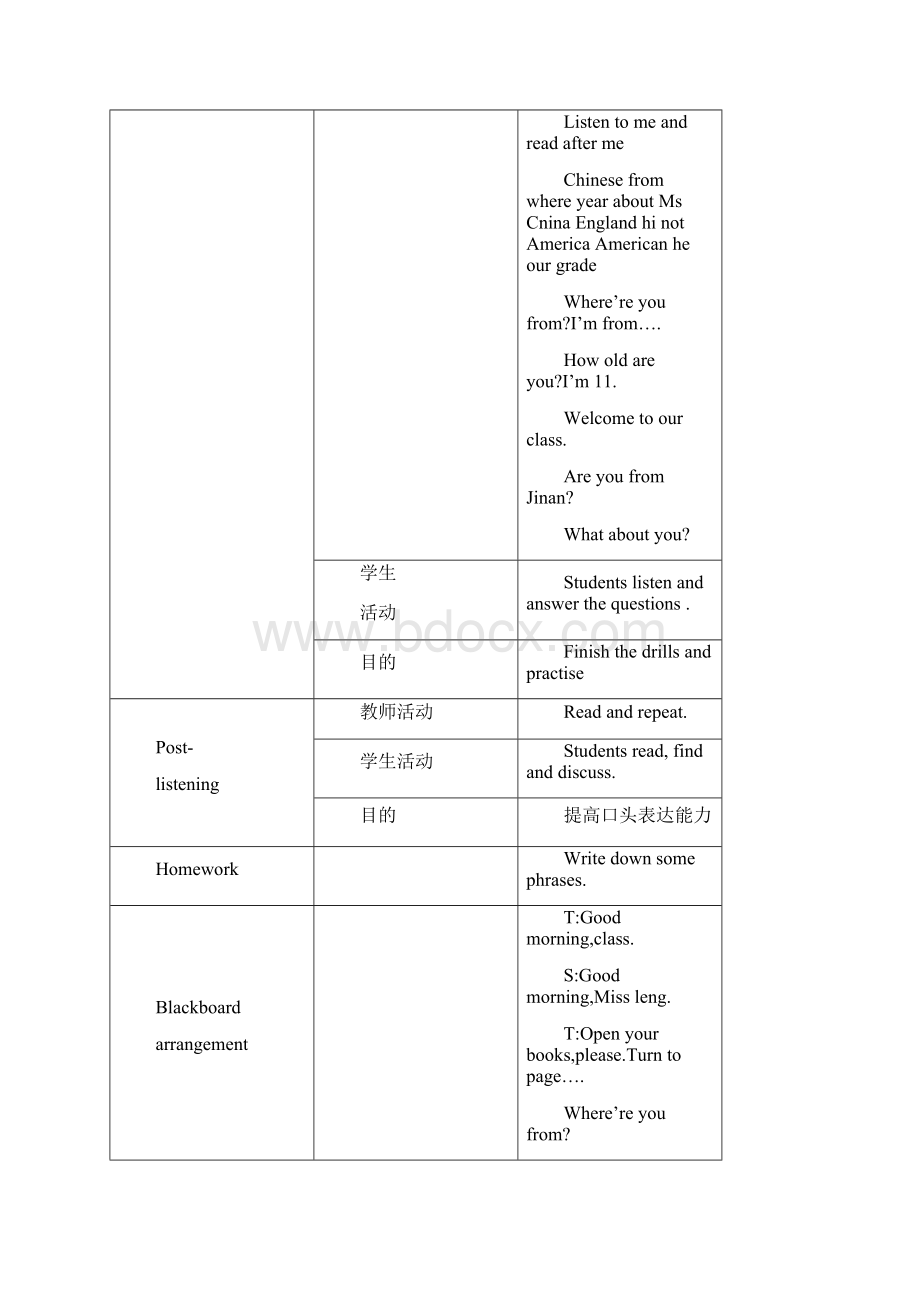 学年外研版初中英语七年级上册Module1MyClassmates精品教案.docx_第3页