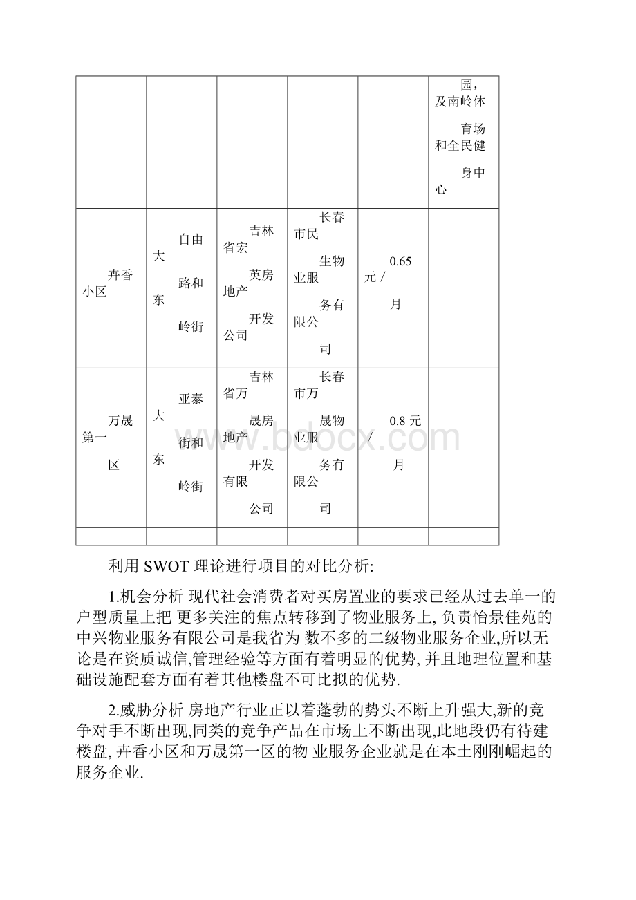 精品物业策划任务书Word文档下载推荐.docx_第3页