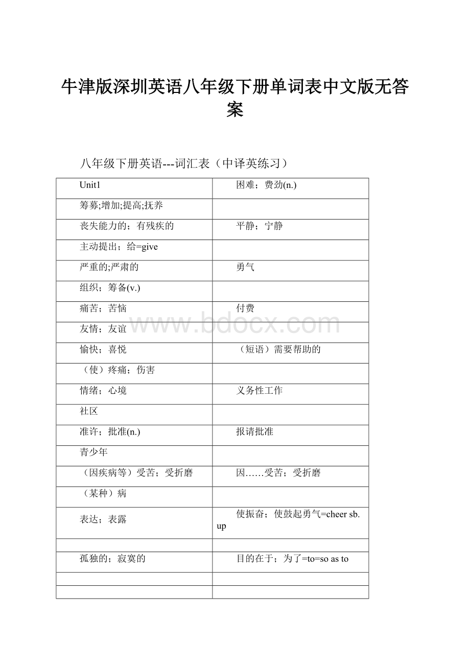 牛津版深圳英语八年级下册单词表中文版无答案Word格式.docx_第1页