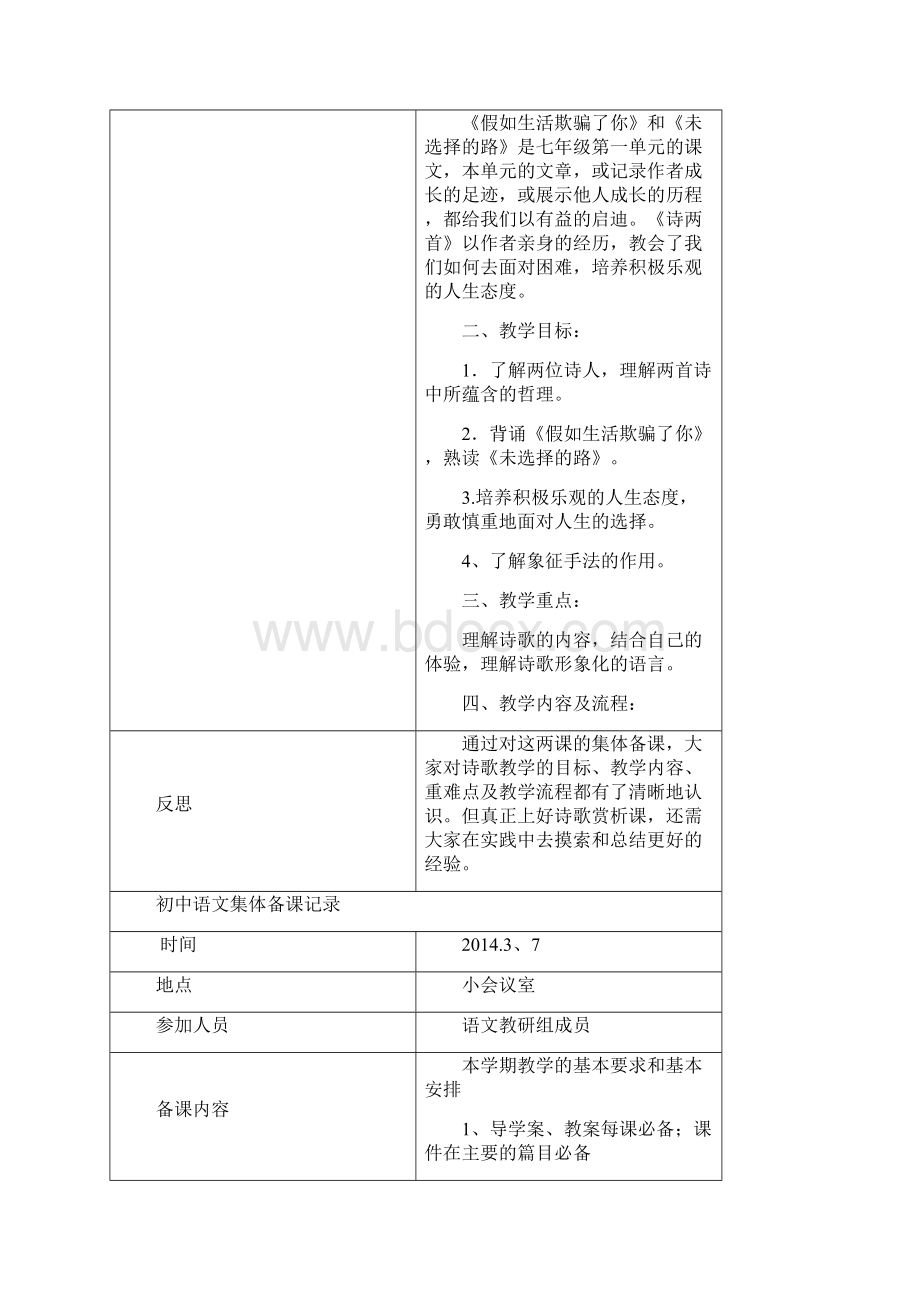 语文教研组集体备课活动记录.docx_第2页