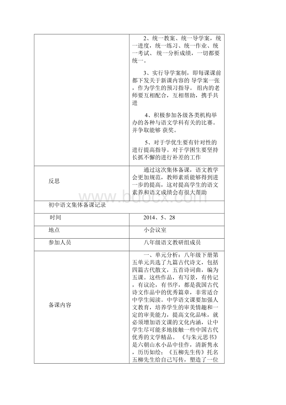 语文教研组集体备课活动记录Word下载.docx_第3页