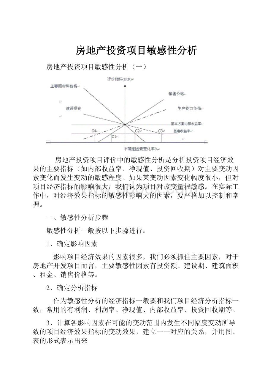 房地产投资项目敏感性分析Word文档下载推荐.docx