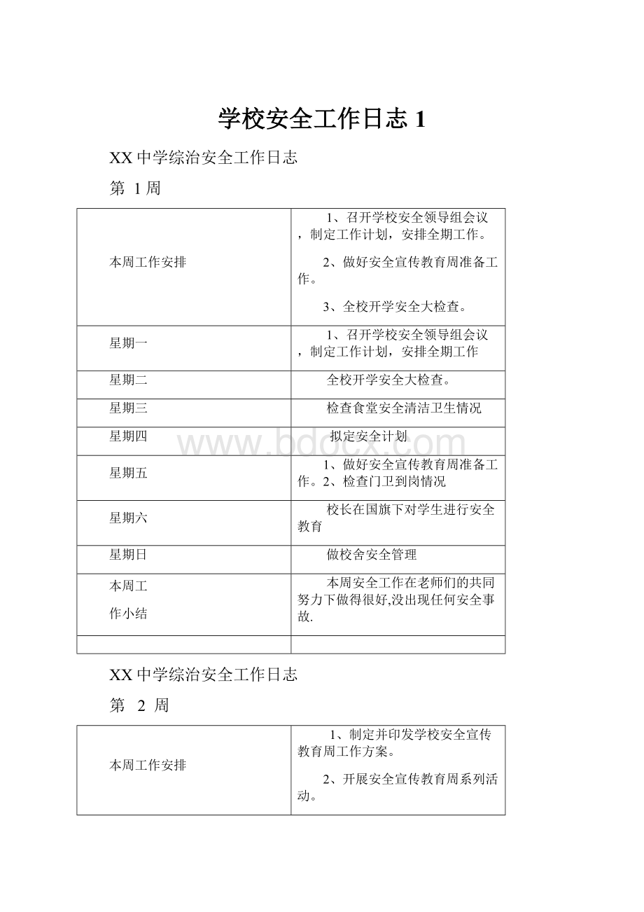 学校安全工作日志1.docx