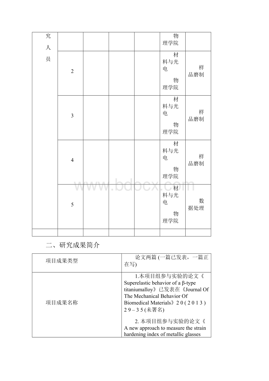 用开尔文探针技术研究非晶态合金腐蚀机理文档格式.docx_第2页