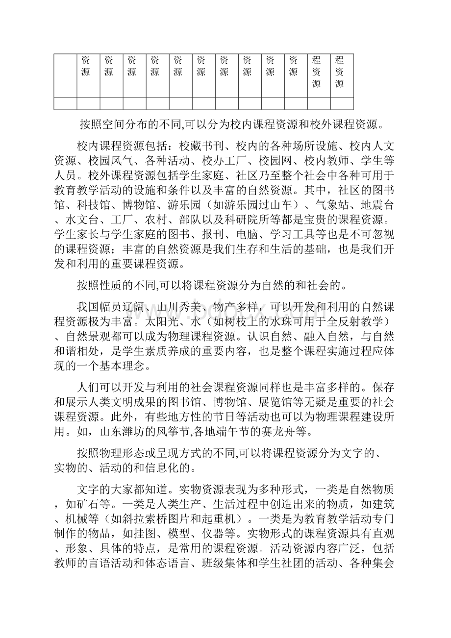 专题八高中物理新课程的课程资源开发第一讲Word下载.docx_第3页