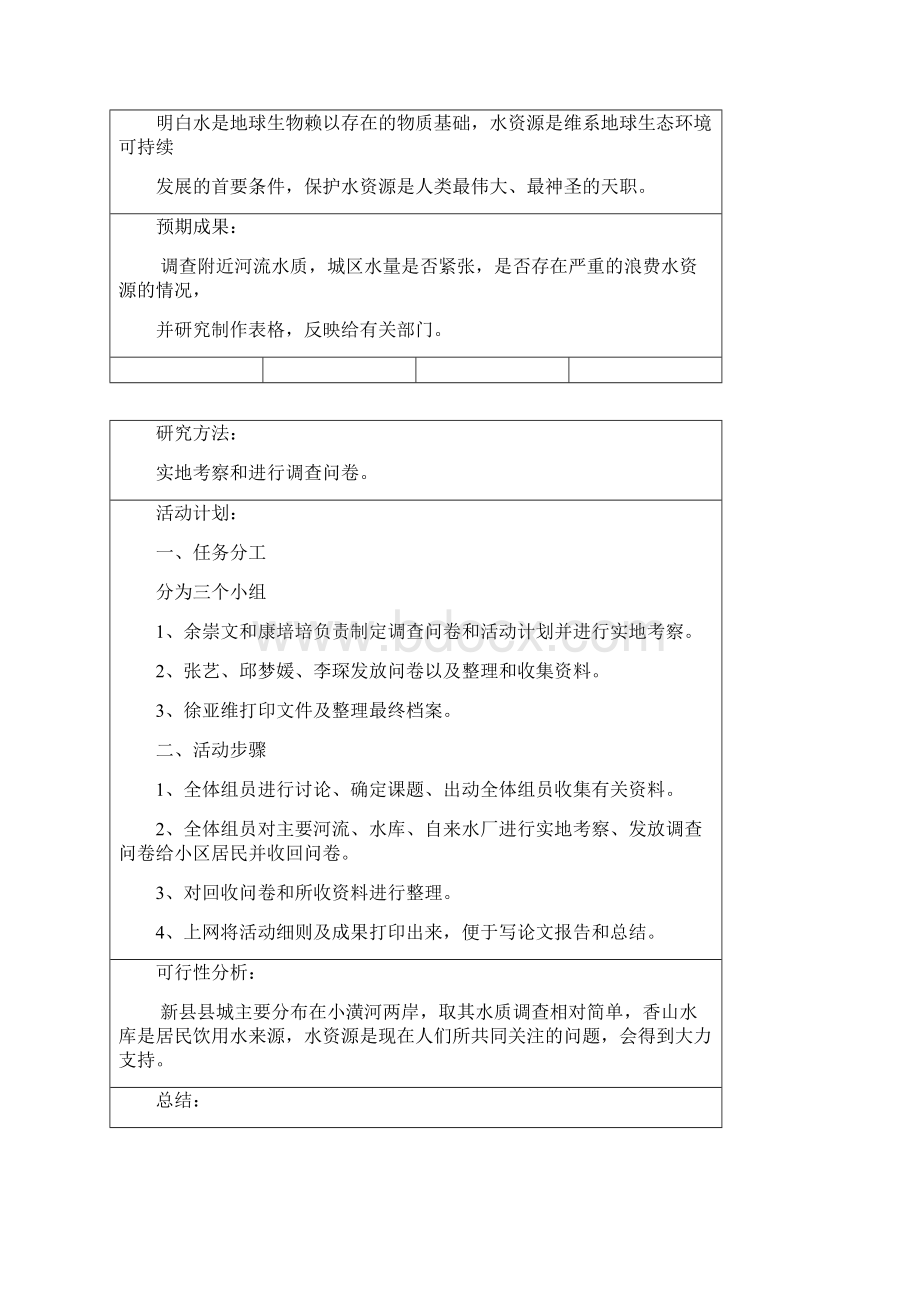 高中研究性学习课题开题报告表Word下载.docx_第2页