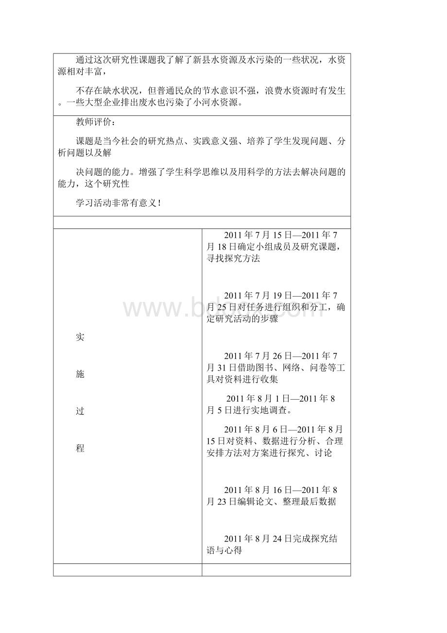 高中研究性学习课题开题报告表Word下载.docx_第3页