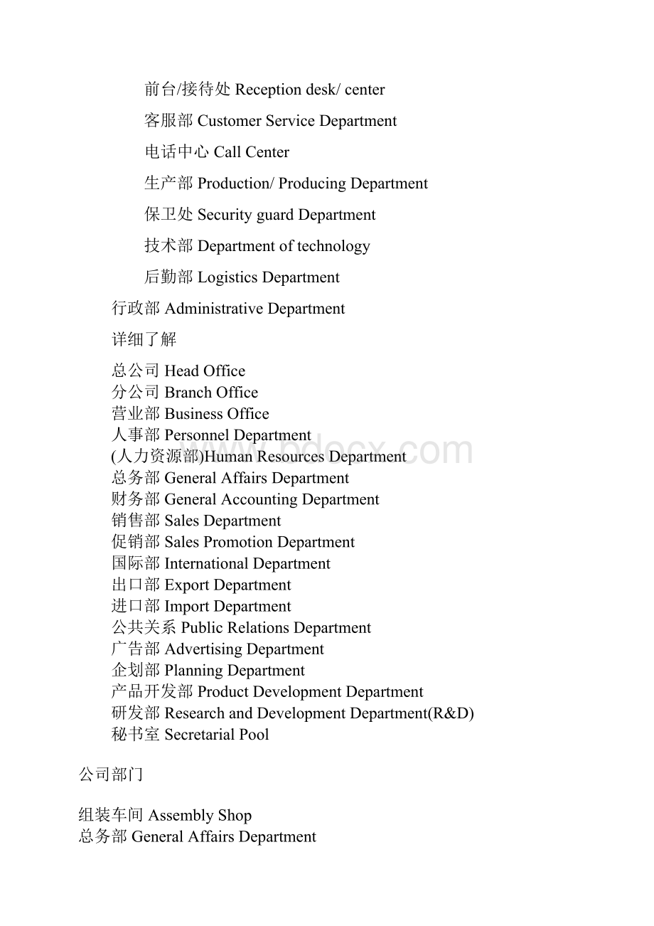 部门英文名称文档格式.docx_第2页