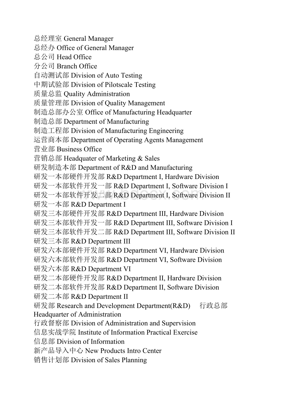 部门英文名称文档格式.docx_第3页