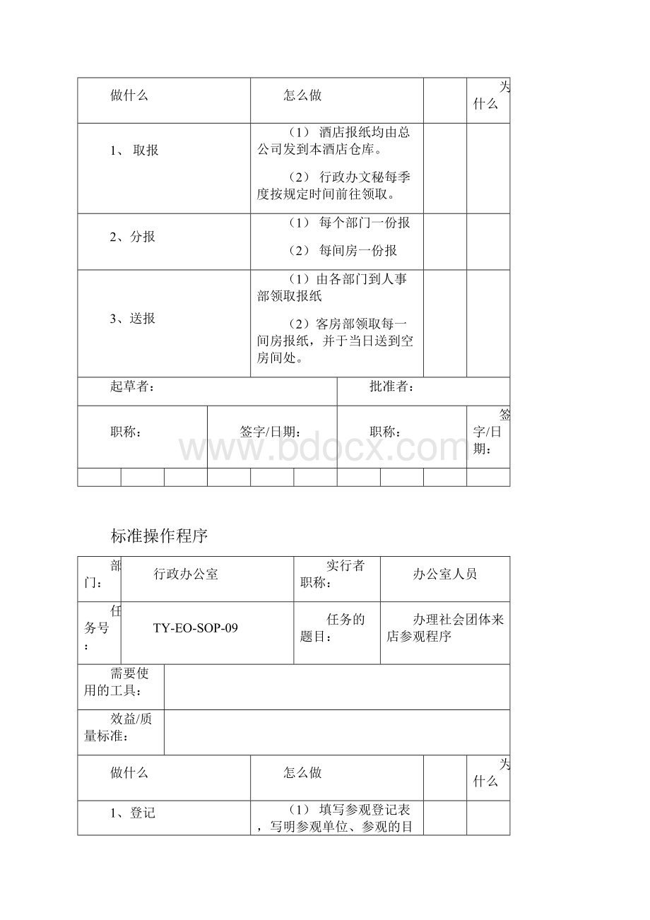 安排酒店管理人员会议流程酒店行政办公室标准操作程序.docx_第3页